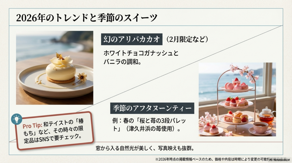 スイーツのスライド。2月限定のアリバカカオのスイーツと、春の「桜と苺の3段パレット」アフタヌーンティーの華やかな画像。