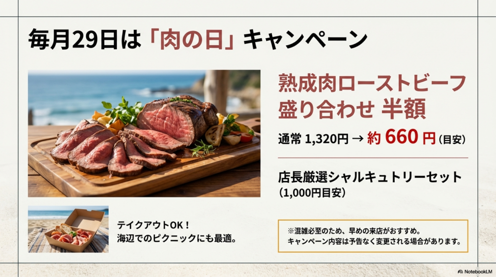 肉の日特典のスライド。熟成肉ローストビーフ盛り合わせが半額(目安660円)になる案内と、テイクアウト可能なシャルキュトリーセットの紹介。