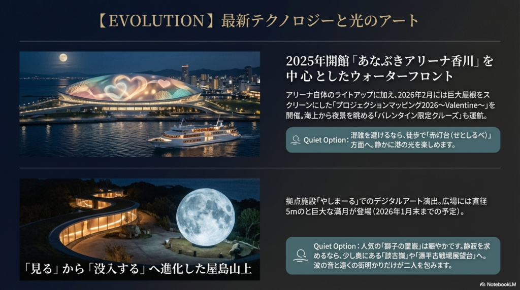 ハート型のプロジェクションマッピングが映し出されたあなぶきアリーナと、屋島山上に設置された巨大な満月のデジタルアートの合成写真 。