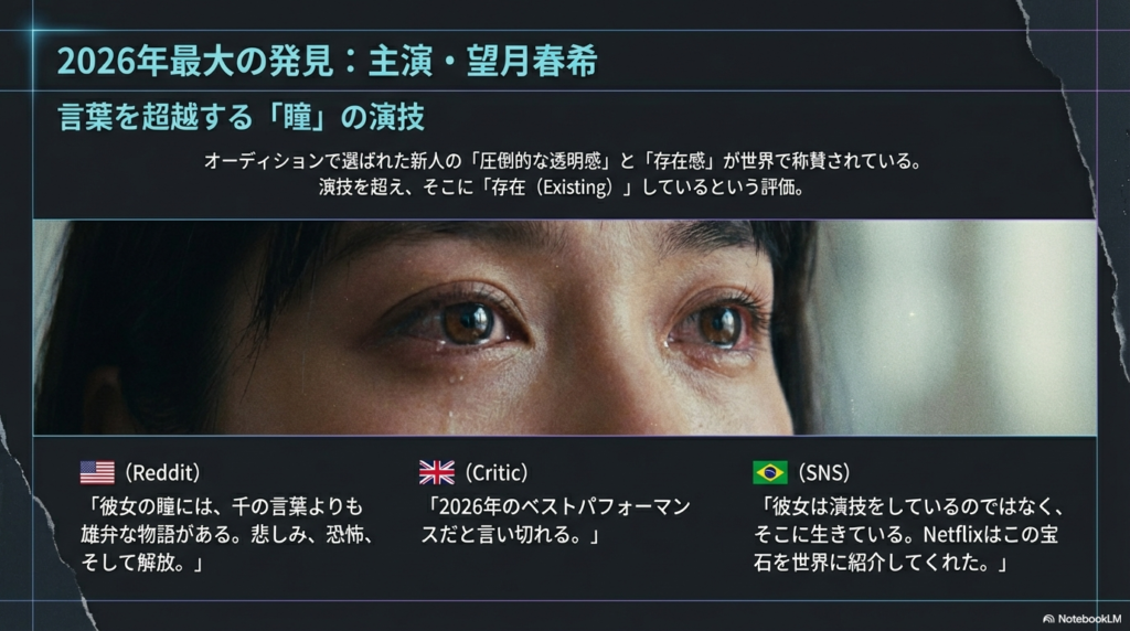 主演の望月春希さんに対するRedditや批評家からの絶賛コメントをまとめたスライド。「2026年のベストパフォーマンス」といったSNSでの反応が紹介されている。