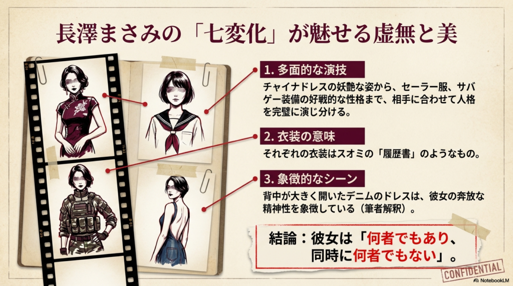 チャイナドレスやサバゲー装備など、相手に合わせて人格を演じ分けるスオミの多面的な演技と衣装の意味についての解説 。