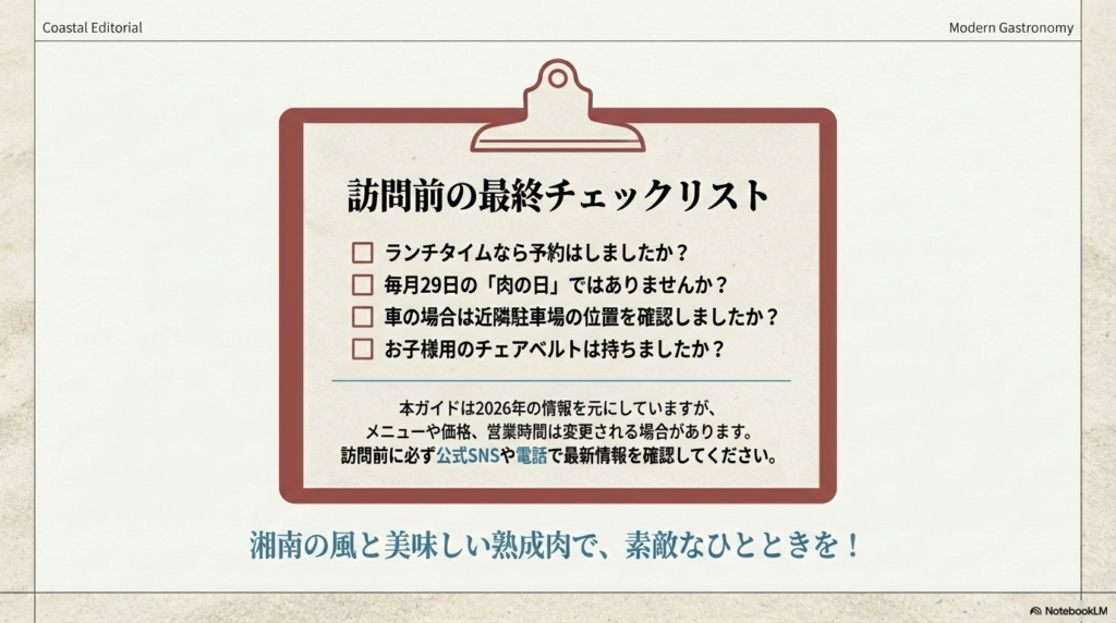 チェックリストのスライド。予約の有無、肉の日かどうかの確認、駐車場位置、チェアベルトの持参など、訪問前に確認すべき4項目を列挙。