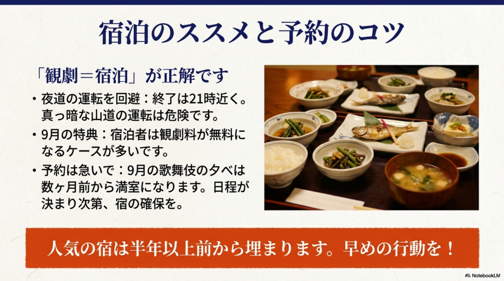 夜道運転の回避や9月の宿泊特典、早めの予約の重要性を説明するスライド。