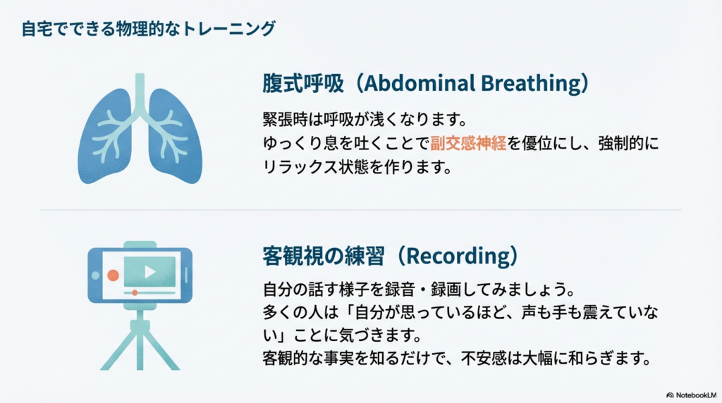 腹式呼吸によるリラックス効果と、録音・録画による客観視の練習方法を視覚的に解説したスライド。