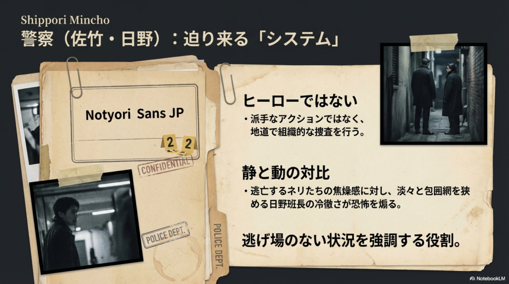 組織的で地道な捜査を行う警察側の解説。逃亡者の焦燥感と対比される日野班長の冷徹さについて。