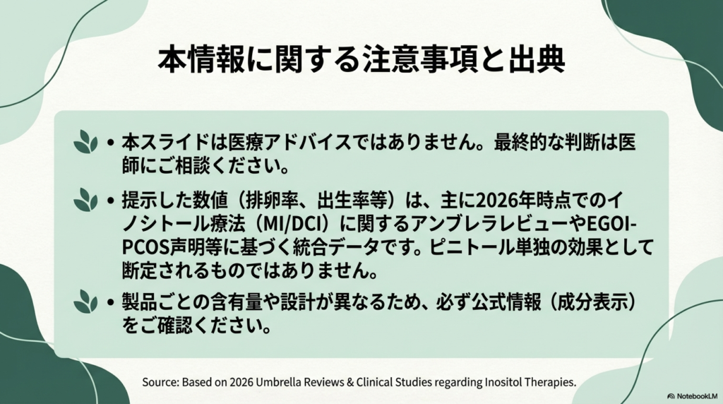 医療アドバイスではないことや、数値は統合データに基づくものであること、必ず公式の成分表示を確認することなどの重要な注意事項 。
