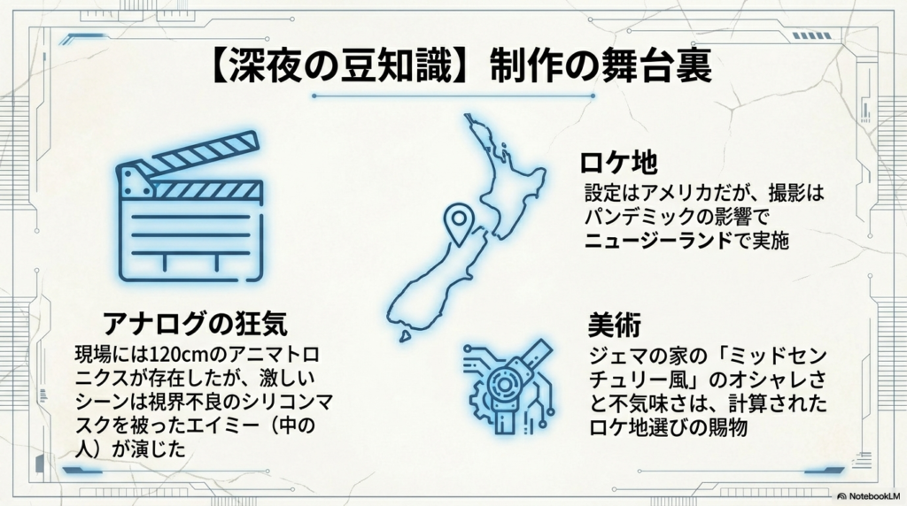 ニュージーランドでの撮影や、アニマトロニクスとシリコンマスクの使い分けなど、制作の裏側にあるアナログなこだわりを解説したスライド。