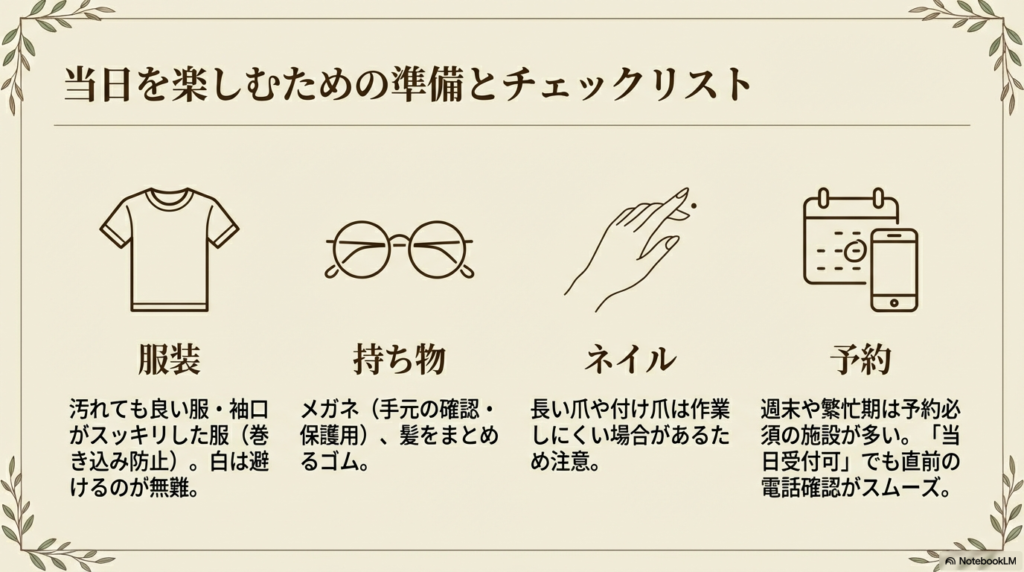 汚れても良い服装、メガネの持参、ネイルの注意点、予約の重要性など、体験当日のための準備事項がアイコン付きでまとめられたスライド 。