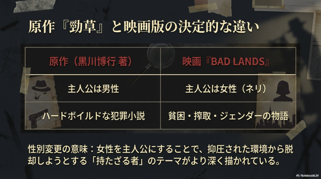 原作と映画の主人公の性別、テーマの違いをまとめた比較図。女性主人公への変更によるテーマの深掘り。