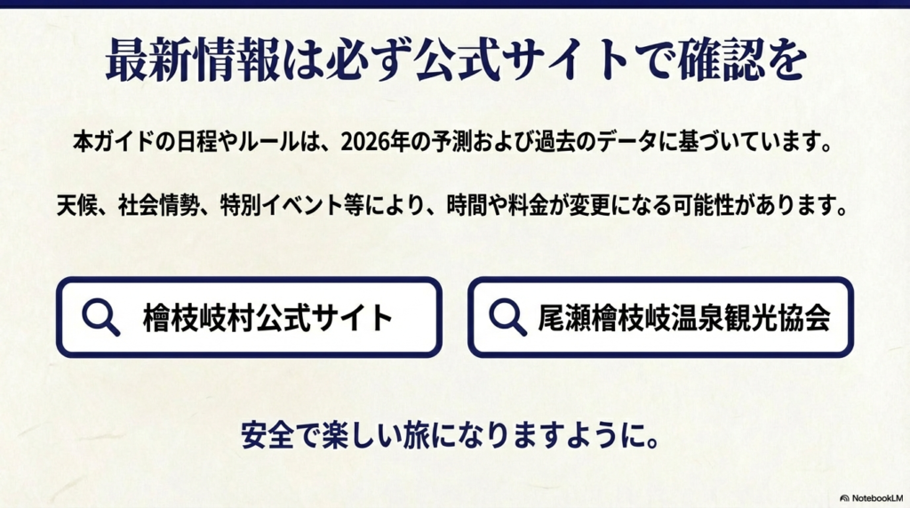 2026年の予測に基づいた情報であることの注意書きと公式サイトへの案内。