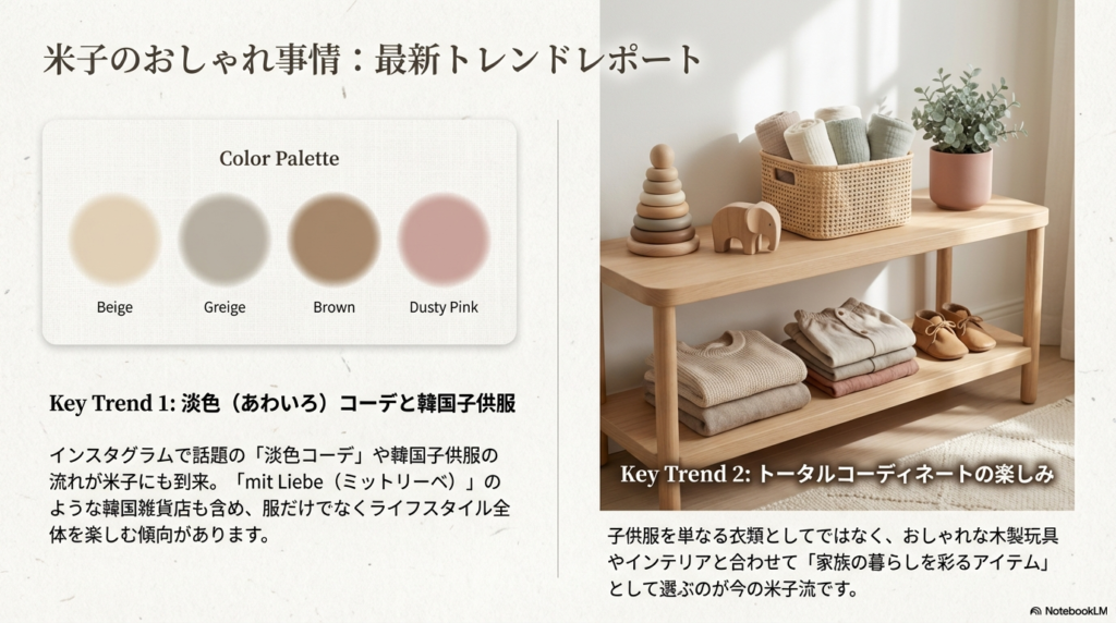 ベージュ、グレージュ、ブラウン、ダスティーピンクのカラーパレットと、「淡色コーデ」や「ライフスタイル全体を楽しむ」といった米子の最新トレンドを紹介するスライド 。