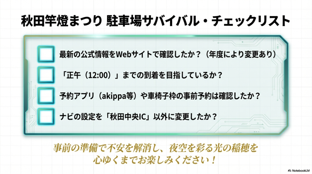 到着時間の目標やナビの設定、予約の有無など、出発前に確認すべき5つの重要項目をまとめたリスト。