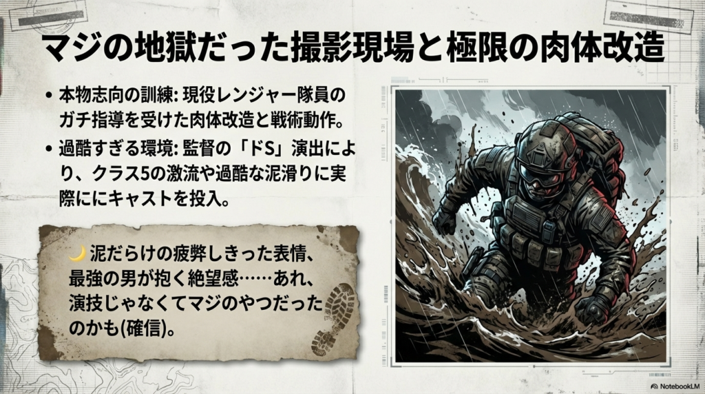 重装備で泥の中を必死に突き進む兵士のイラスト。過酷な訓練内容と環境についての解説。