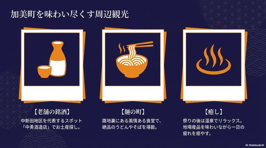 日本酒、うどん、温泉のイラスト。「中勇酒造店」、路地裏の食堂、祭りの後の「温泉」など、加美町を満喫するための観光要素を紹介する画像。