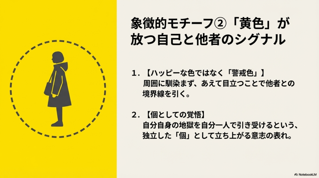 黄色の背景の中、点線の円に囲まれた女性のシルエット。黄色をハッピーな色ではなく、他者と境界を引く「警戒色」や、個として立つ覚悟の表れとして定義している。