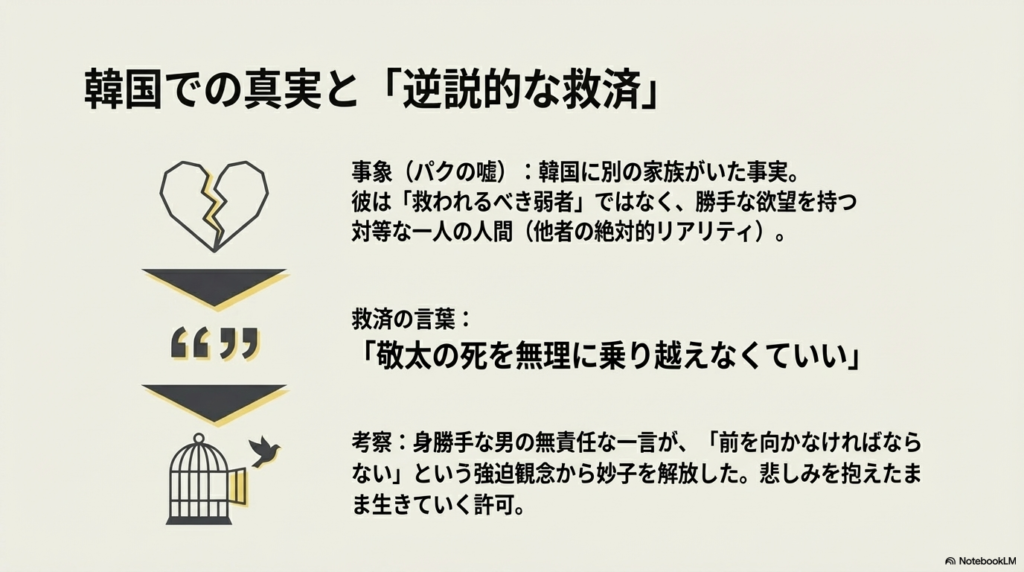  割れたハートと扉が開いた鳥籠のイラスト。パクの身勝手な正体と、彼が放った「悲しみを無理に乗り越えなくていい」という言葉が妙子を解放したプロセスを解説している。