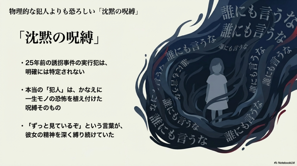「誰にも言うな」という言葉が画面を埋め尽くす、25年前の事件から続く精神的呪縛の解説。