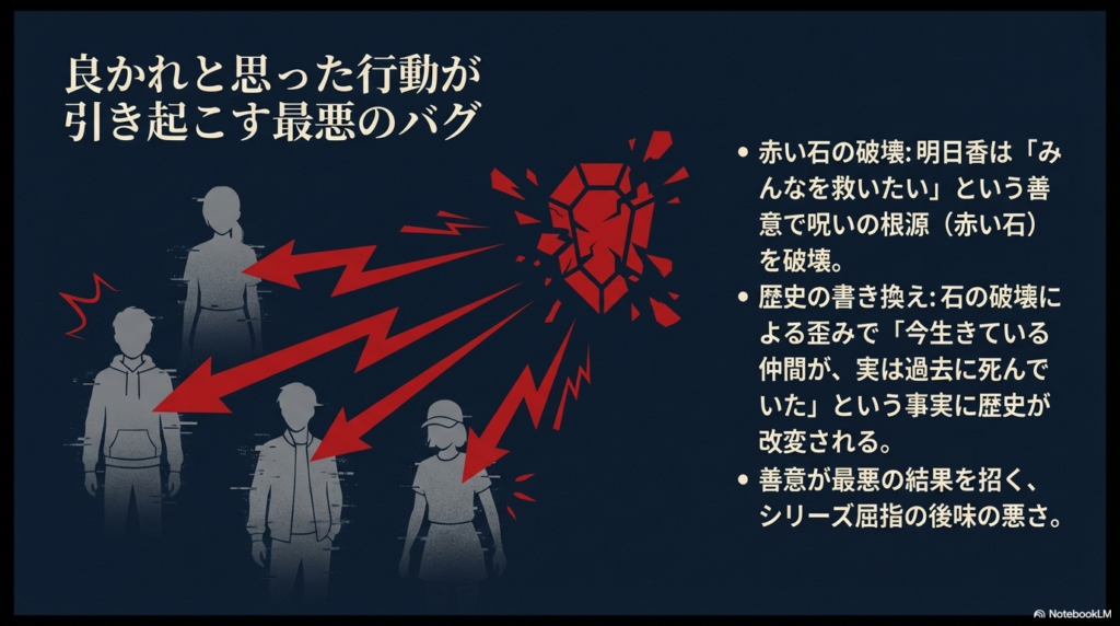 呪いの根源である赤い石を壊したことで、仲間が過去に死んでいた事実に書き換わる因果の解説。