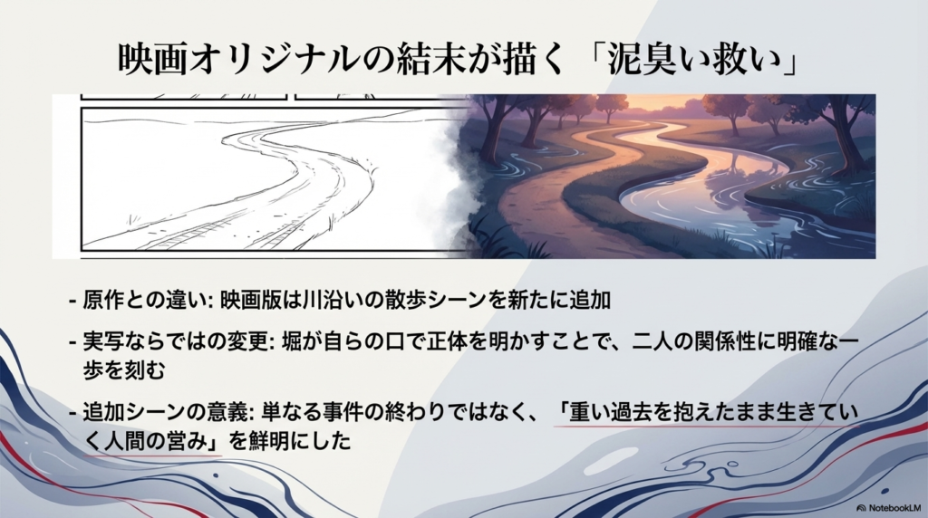 川沿いの道を歩くシーンのスケッチと完成図。映画独自の変更点がもたらす救いについての解説。