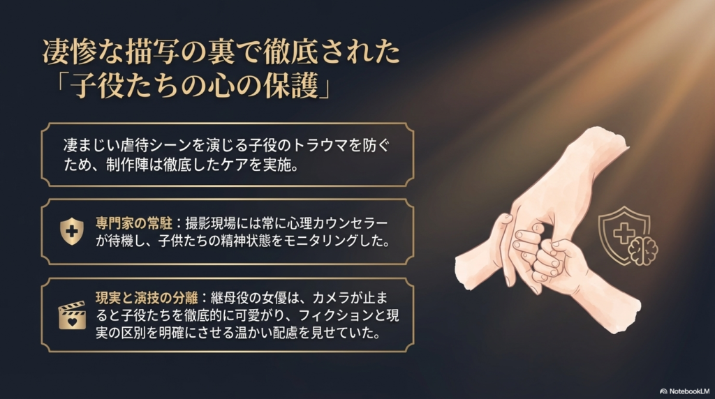 撮影現場で子役への心理的ケアに配慮していたことなど、凄惨な描写の裏で徹底された子役へのケアをまとめたスライド。