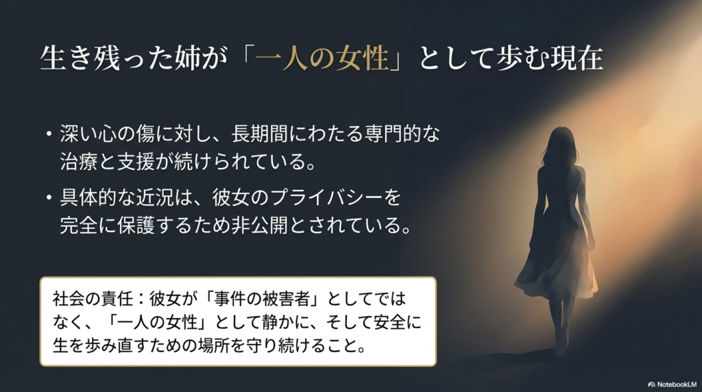 プライバシー保護のため近況は非公開であること、専門的な治療が継続されていること、そして彼女が安全に人生を歩み直せるよう場所を守り続ける社会の責任を記したスライド。