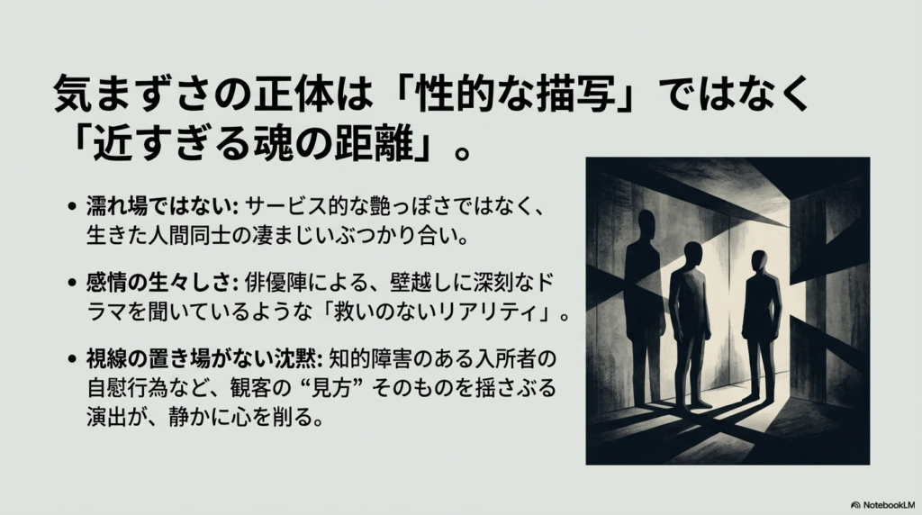 3人の人物の影が描かれたイラストと、性描写ではなく感情の生々しさや沈黙が心を削るという解説