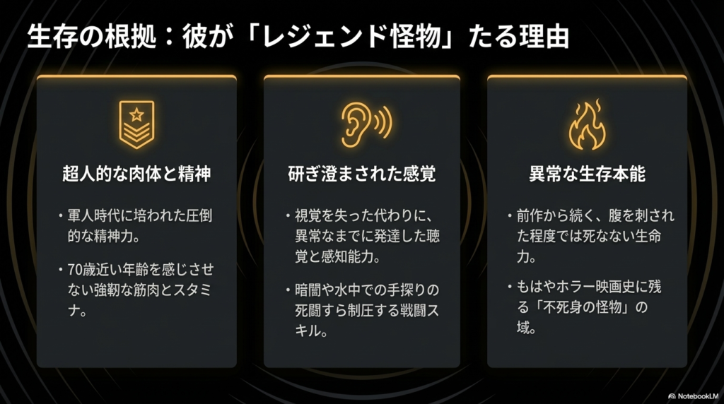 超人的な肉体と精神、研ぎ澄まされた感覚、そして腹を刺されても死なない異常な生存本能について解説するスライド。