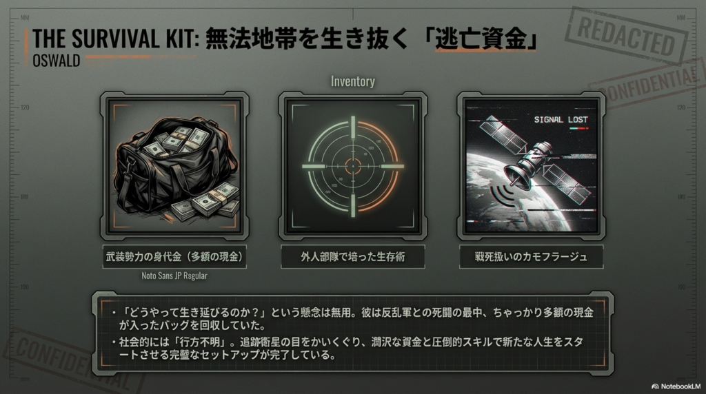 多額の現金が入ったバッグと、追跡衛星を振り切る「SIGNAL LOST」の文字。外人部隊のスキルと資金で新たな人生をスタートさせるセットアップが完了していることを示している 。