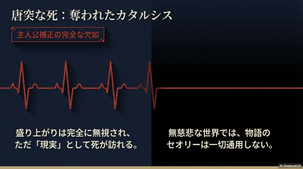 「主人公補正の完全な欠如」という文字と共に、盛り上がりを無視して訪れる現実的な死について説明したスライド 。