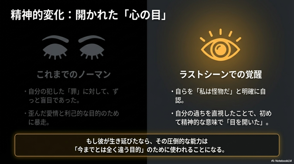 目のアイコン。過去の罪に盲目だったノーマンが、ラストシーンで自らを怪物と認めて「精神的な目」を開いた変化を記述。