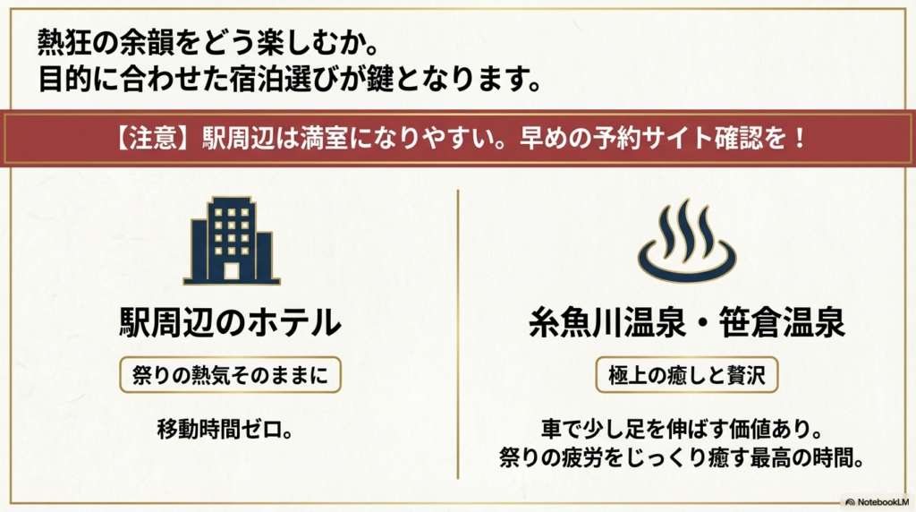 駅周辺のホテル(移動時間ゼロ)と、糸魚川温泉・笹倉温泉(極上の癒し)を比較した宿泊ガイドスライド。
