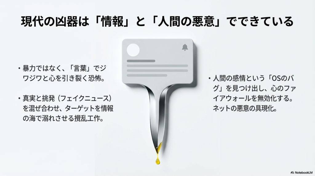 SNSの通知ポップアップが鋭いナイフの刃に形を変え、その先端から黄色い毒液のような雫が滴っている抽象的なイラスト。