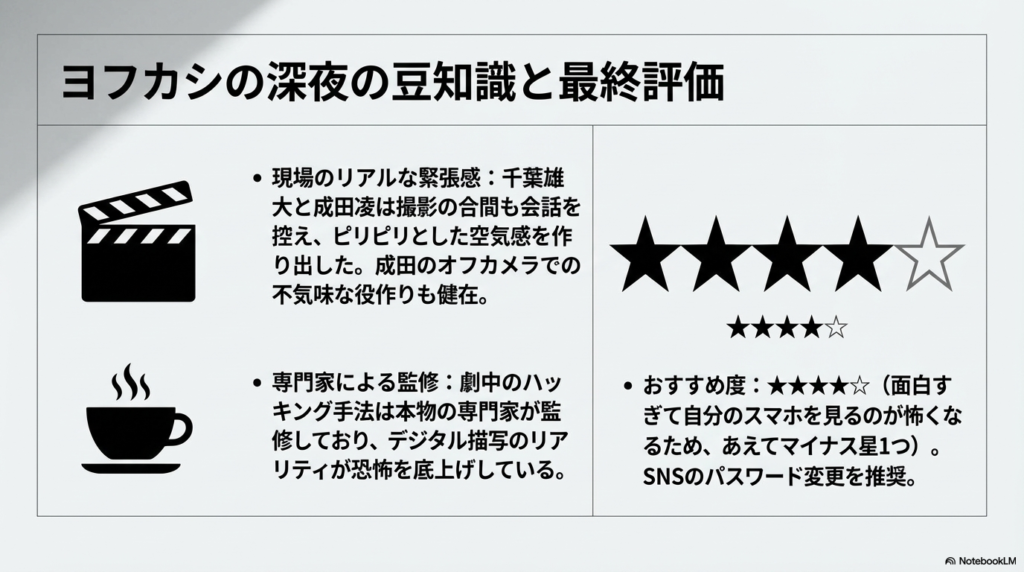 カチンコ、4つの黒い星、そして湯気が立つコーヒーカップのアイコン。撮影現場の裏話や、専門家監修によるリアリティへの言及が含まれている。