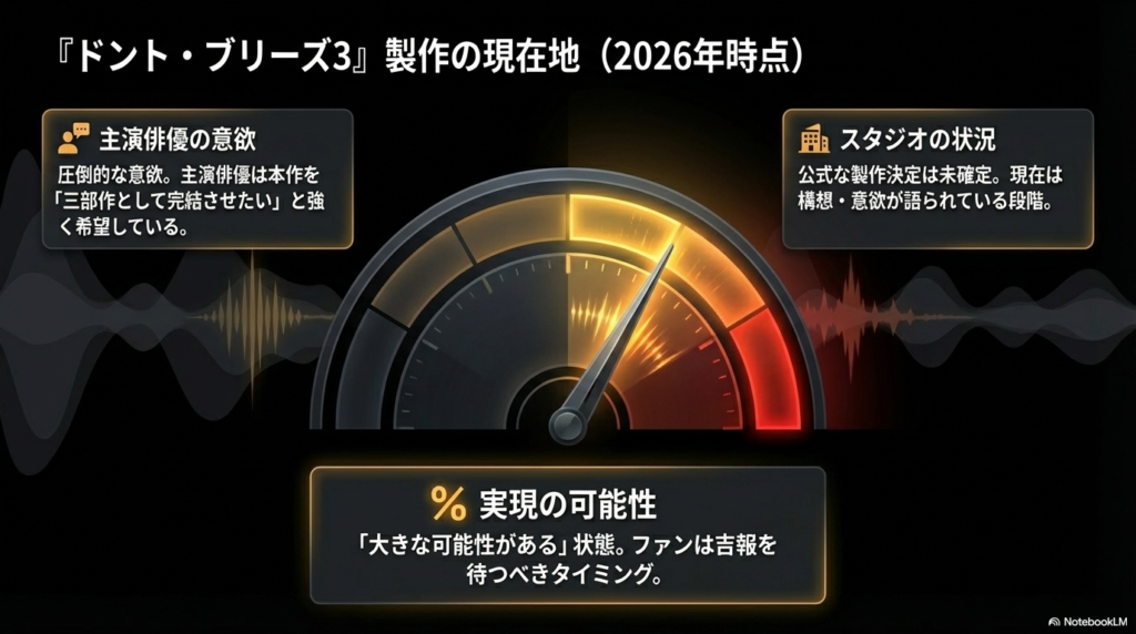 受け継がれた遺産：「不死鳥（フェニックス）」の誕生