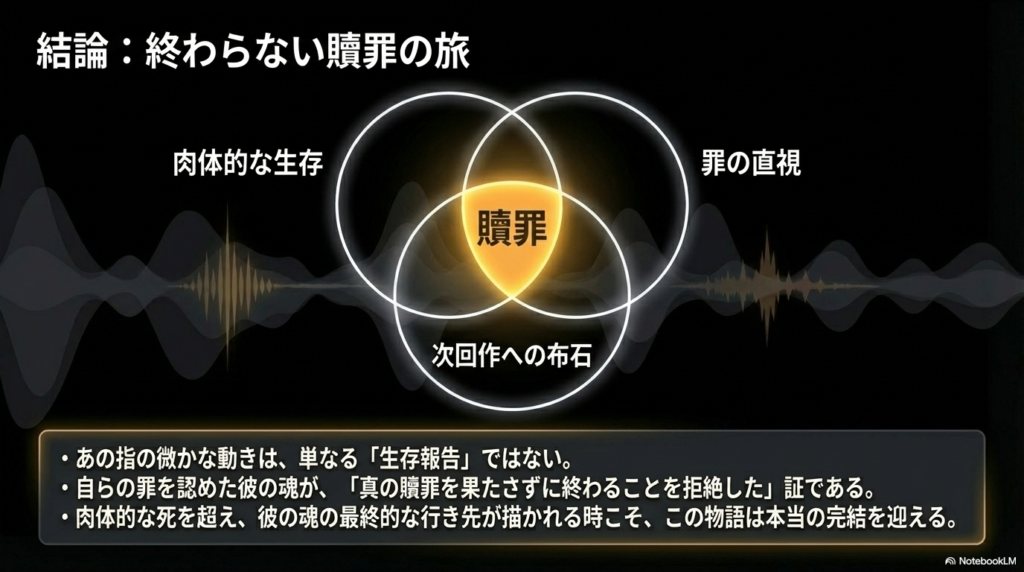 指の動きは単なる生存報告ではなく、真の贖罪を果たすまで魂が死を拒絶した証であるという、物語の深い総括。