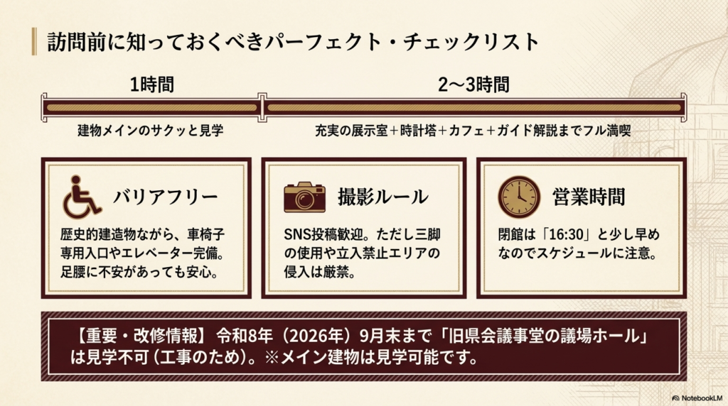 見学所要時間の目安、バリアフリー対応、撮影ルール、および2026年9月末までの議場ホール改修工事情報をまとめた確認スライド。