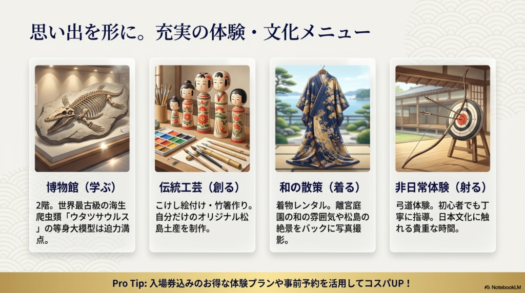 ウタツサウルス模型、こけし絵付け、着物レンタル、弓道体験など、形に残る思い出作りのメニューを紹介する画像。