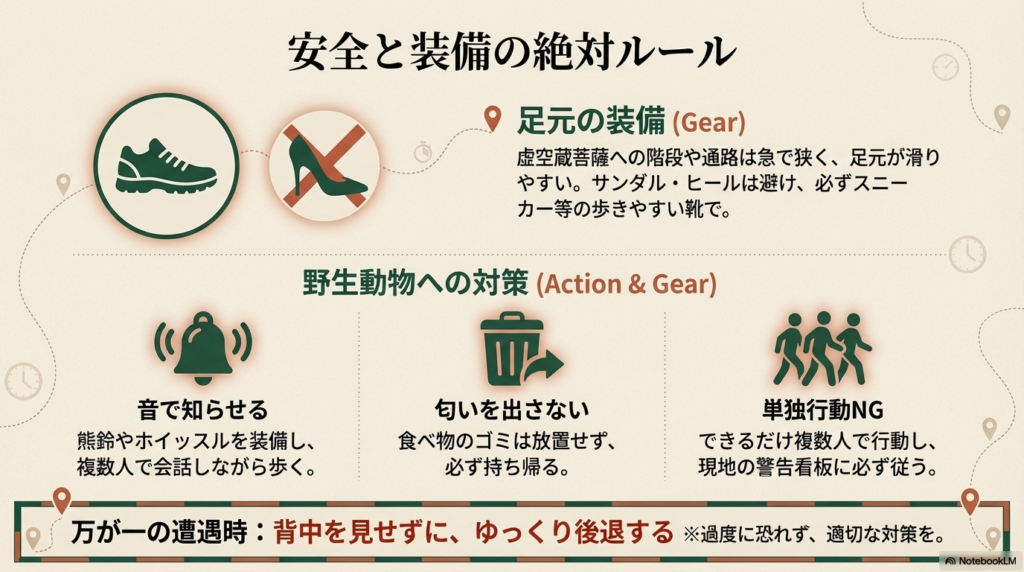 岩場を歩くための適切な靴（スニーカー推奨）と、熊鈴やホイッスルなどの野生動物対策、万が一遭遇した時の対処法の解説。