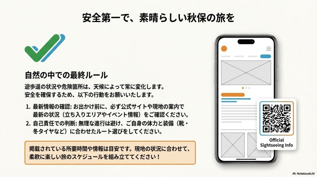 最新情報の確認と自己責任での判断を促す安全ルールと、公式サイト案内へのQRコードイメージ 。
