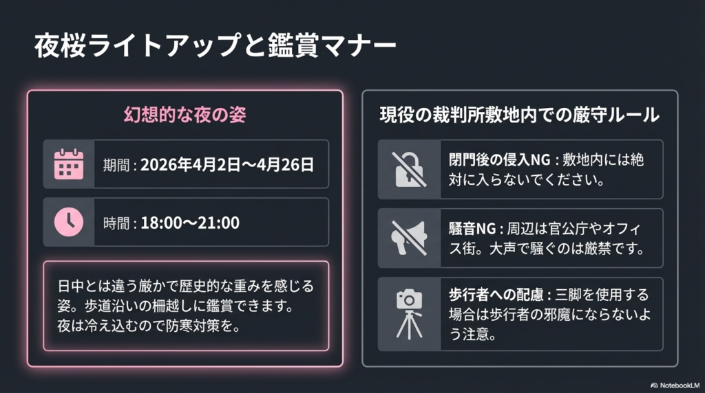 2026年のライトアップ期間（4/2〜4/26）と時間（18:00〜21:00）。裁判所敷地への侵入禁止、騒音禁止、三脚使用時の配慮などの厳守ルール。