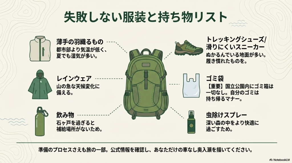 羽織るもの、レインウェア、トレッキングシューズ、ゴミ袋、虫除け、飲み物のアイコン付きリスト。ゴミ箱がないためゴミは持ち帰るという重要マナーも記載されている。 